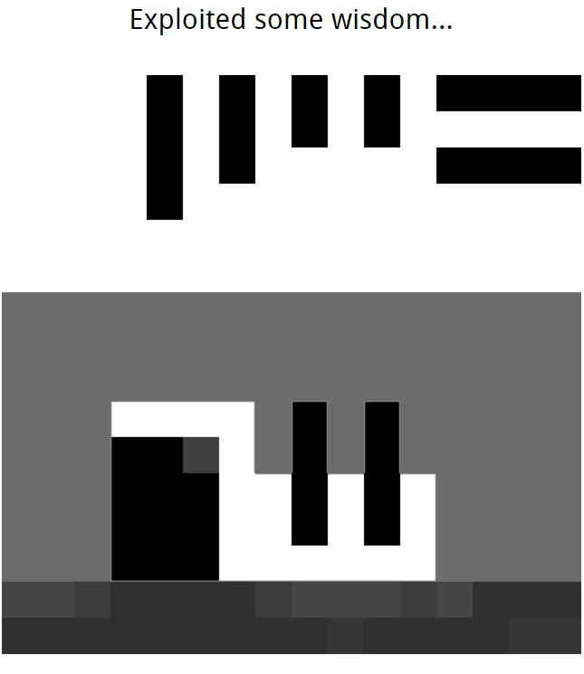 The next level, a factory with two smokestacks. The scenery is darker and the blocks larger. The hint reads “Exploited some wisdom...”