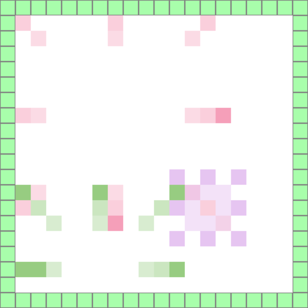 An example of several ripples at different stages (salmon, green, and pink). Early stage ripples appear much closer bunched up.